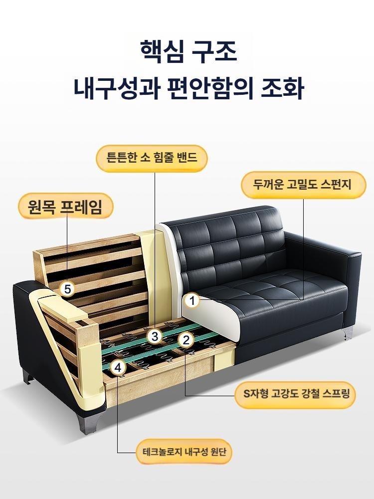 사무실 소파 세트 응접실 회의실 1인 3인용 쇼파, 1+3 상세 이미지 2