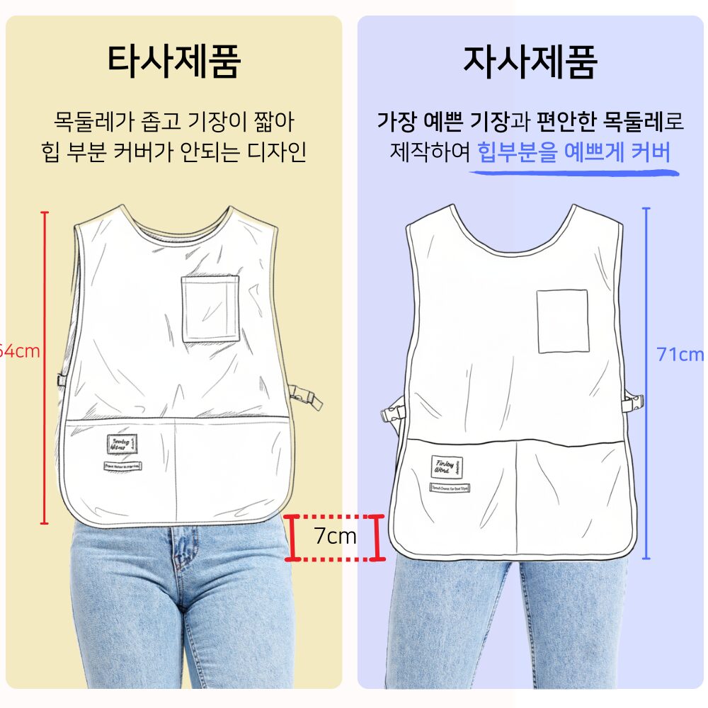 통품스토어 더 편해진 롱기장 어린이집 조끼앞치마 발수원단 주방 원피스앞치마, 1개, 블랙할인· 05:53:3 상세 이미지 1